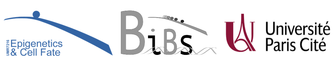 logos